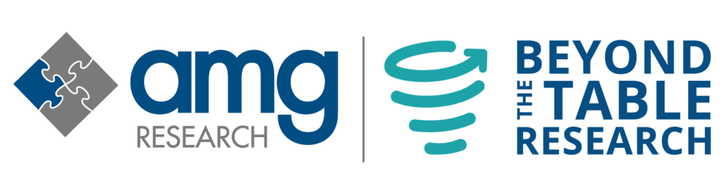 Beyond the Table Research an amgRESEARCH Company Logo