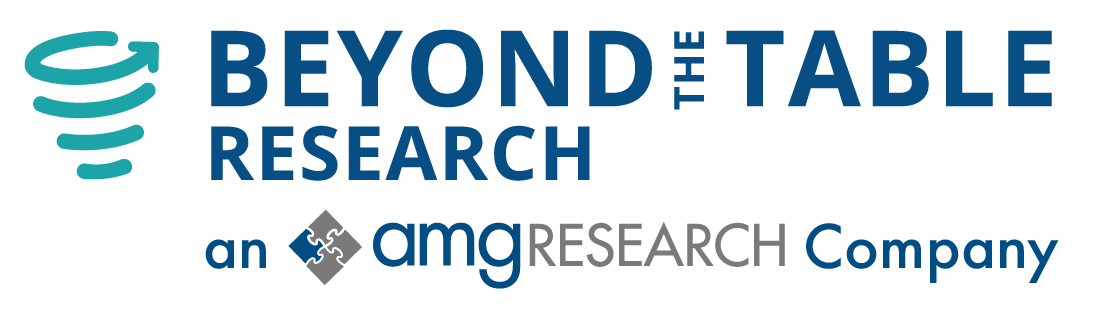 Beyond the Table Research an amgRESEARCH Company Logo