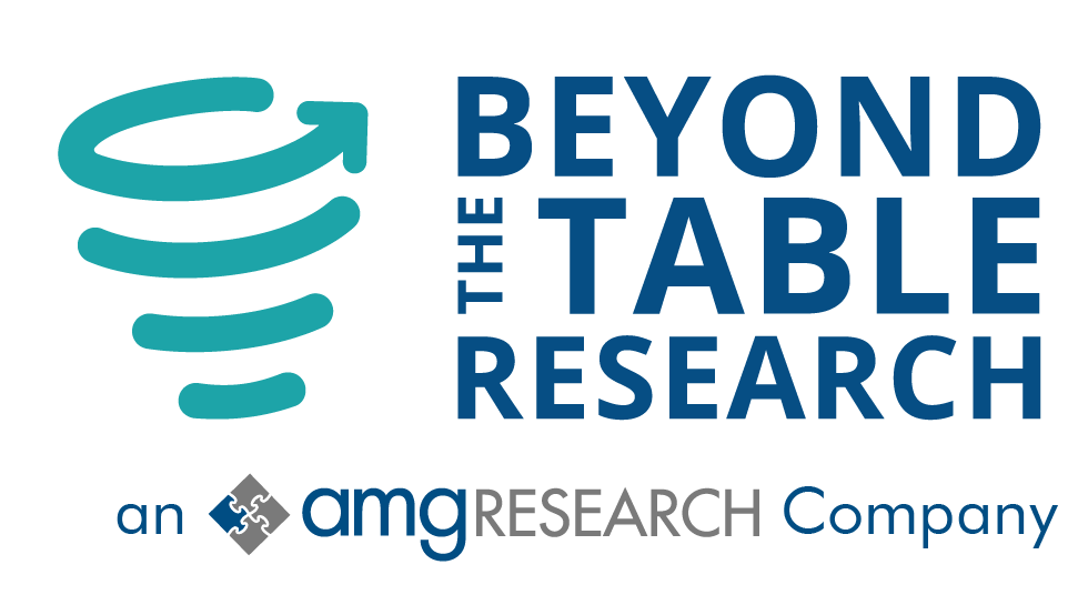 Beyond the Table Research an amgRESEARCH Company Logo